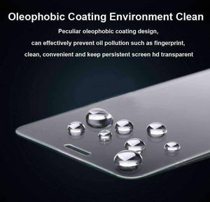 Ultrathin Premium Tempered Glass For Iphone