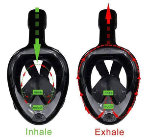 Full Face Snorkeling Mask - OutdoorsAdventurer
