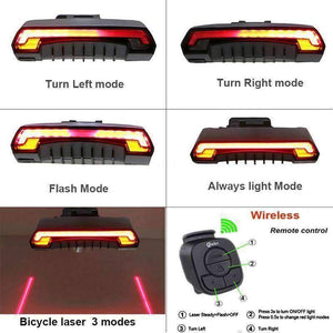 Remote Wireless Rear Light - OutdoorsAdventurer