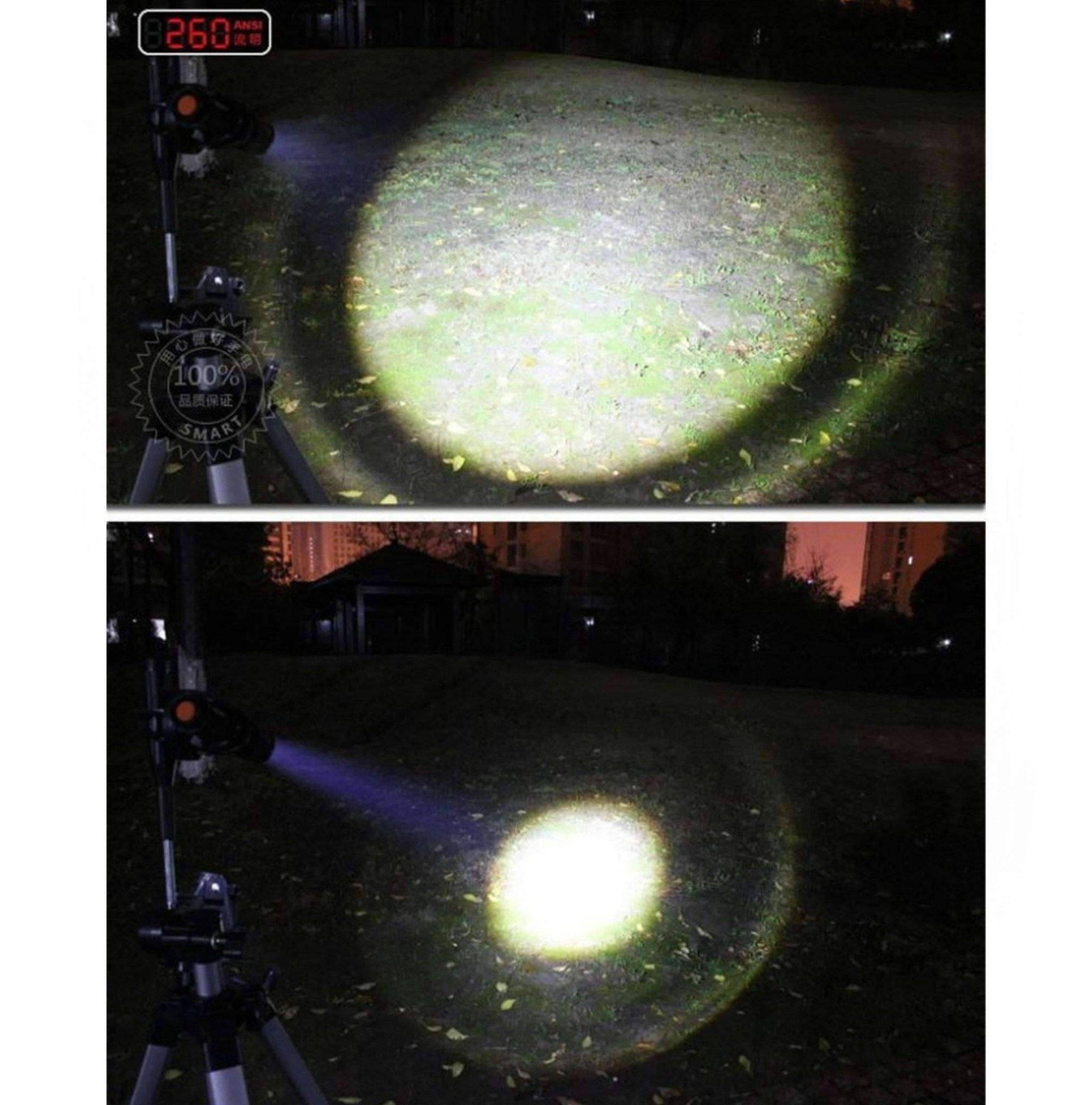 2000LM Waterproof LED Flashlight - OutdoorsAdventurer