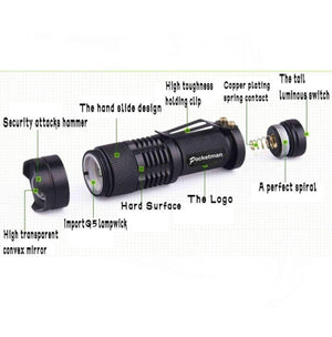 2000LM Waterproof LED Flashlight - OutdoorsAdventurer
